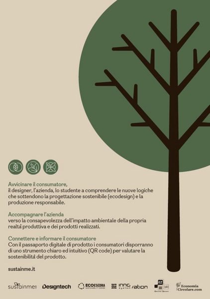 SustainMe Hub