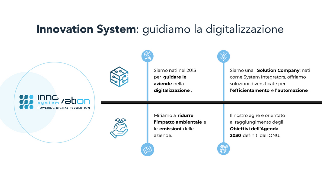 Innovation System